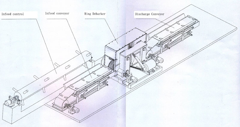 struction of debarker