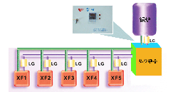 Water heating system for chicken incubator