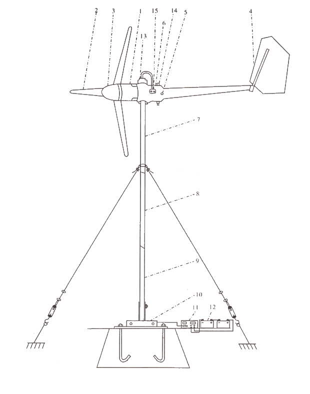 wind turbine generator